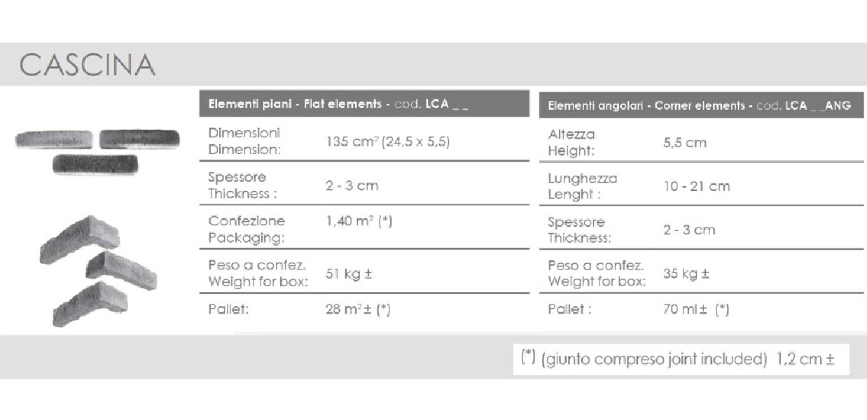 https://www.ceramicheminori.com/immagini_articoli/94/offerta-pietra-ricostruita-junture-decor-lithos-726-600.jpg
